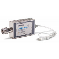 Caban R140